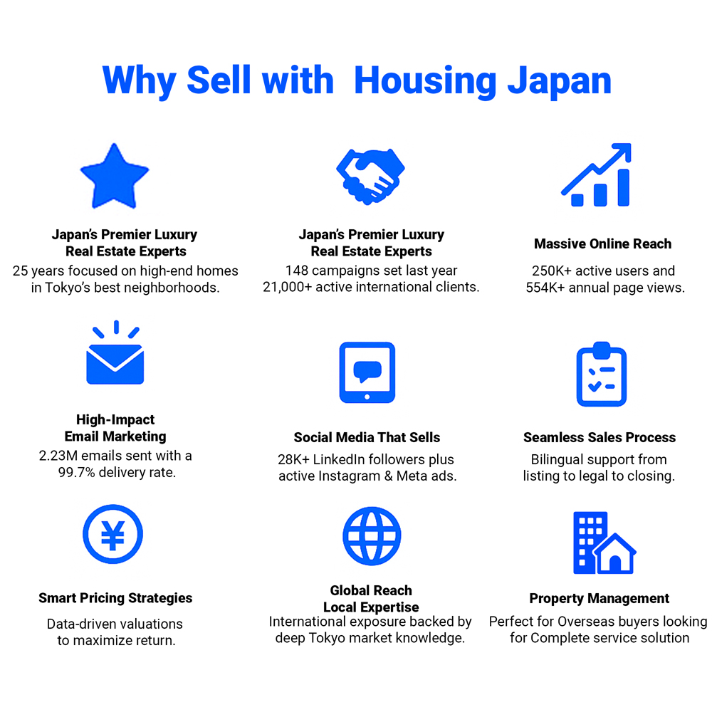 Why You Should Sell Your Luxury Toyko Property With Housing Japan Inforgraphic