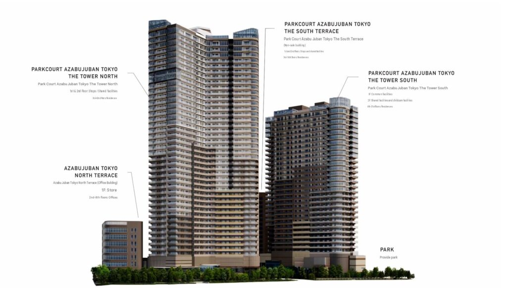 CGI of Park Court Azabujuban with English translated labels with descriptions